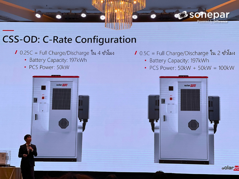 SolarEdge Grand Opening for new CSS-OD 197